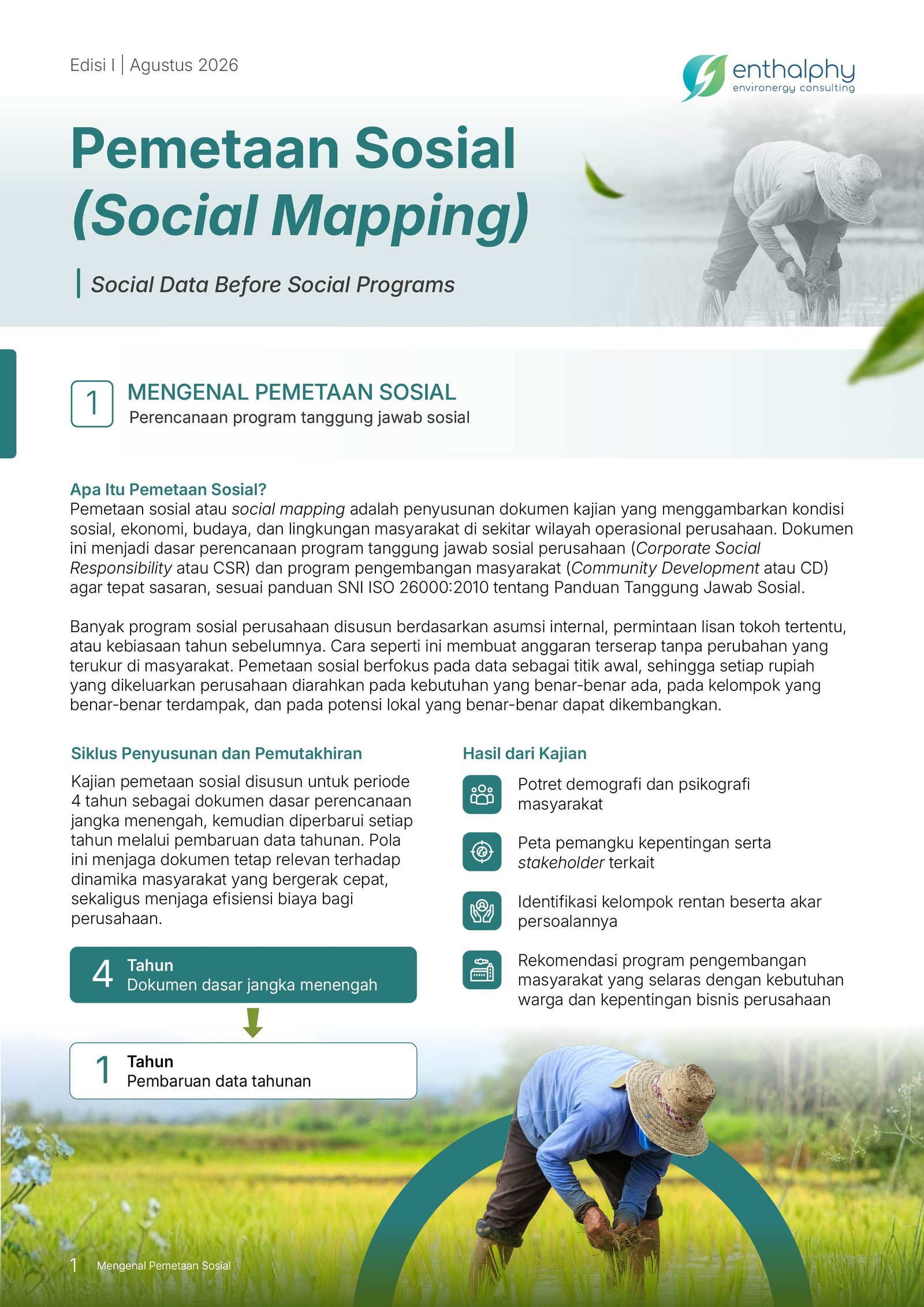 Social Mappping